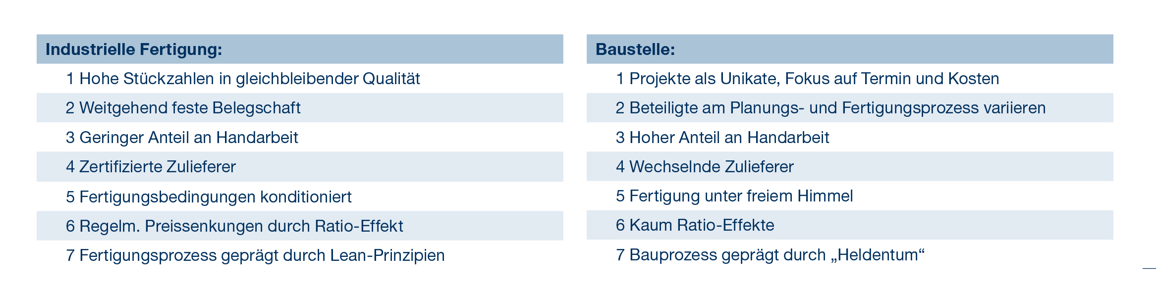 S4_Grafik_4