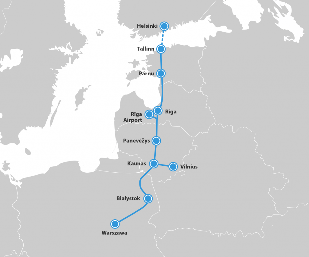 Rail Baltica Streckenfu╠êhrung