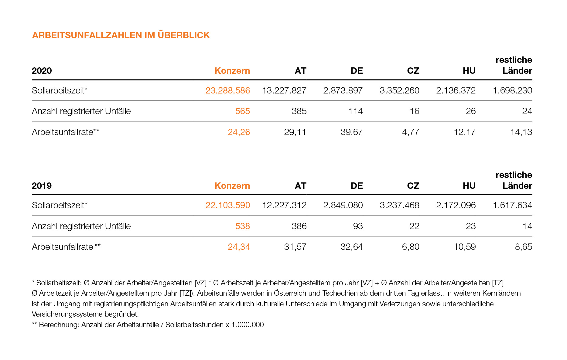 SWI DE NHB Seite 116